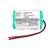 Cameron Sino CS-SDC17SL Battery
