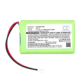Cameron Sino CS-SDP74SL Battery
