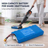 Shark XBATTTAH640 Battery 21.6V 3800mAh - Compatible Replacement