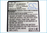 NTT DoCoMo Galaxy S Battery 3.7V 1250mAh - Compatible Replacement