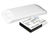 Samsung Galaxy SIII Battery 3.7V 3300mAh - Compatible Replacement