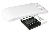 Samsung Galaxy SIII Battery 3.7V 3300mAh - Compatible Replacement