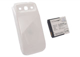 NTT DoCoMo Galaxy SIII Battery 3.7V 4200mAh - Compatible Replacement