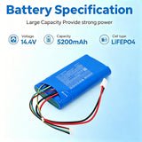 Caire Inc AirSep FreeSthle 5 Oxyegn Battery 14.4V 5200mAh - Compatible Replacement