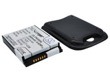 HTC Panda Battery 3.7V 2600mAh - Compatible Replacement