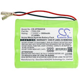 Wolf Garten GX-M Battery 7.2V 3000mAh - Compatible Replacement