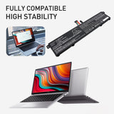 RedmiBook RedmiBook 13 Battery 7.7V 5200mAh - Compatible Replacement