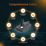 Dyson 206340 Battery Replacement for Cordless Vacuum