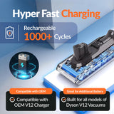 Dyson 965470-01 Battery Replacement for Cordless Vacuum