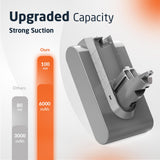 Dyson 967810-02 Battery Replacement for Cordless Vacuum