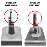 Dyson 215681 Battery Replacement for Cordless Vacuum