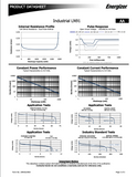 Energizer Industrial AA Lithium Battery - LN91 (144 Pieces)
