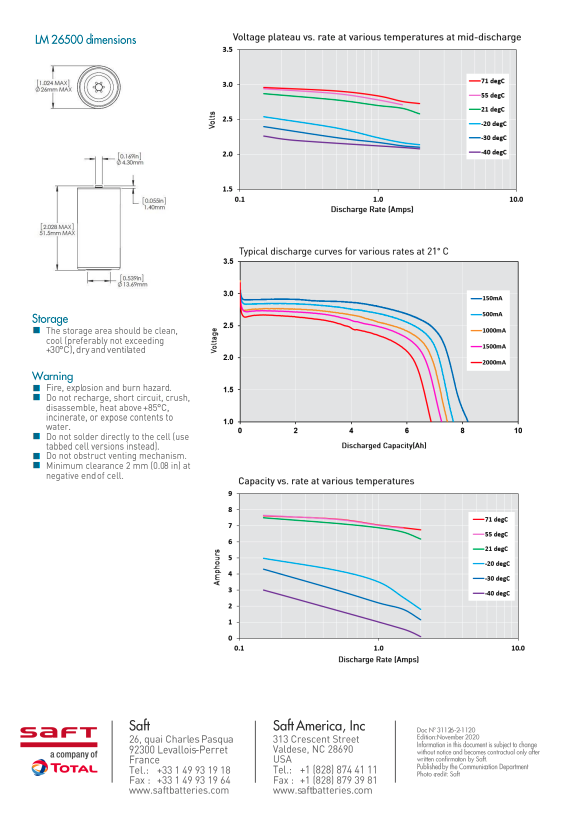 Saft LM26500 Battery 3.6V C Cell Lithium