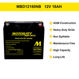 Motobatt MB12180NB 12V AGM Battery