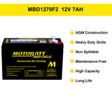 Motobatt MB1270F2 12V VRLA Battery