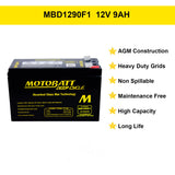 Motobatt MB1290F1 12V AGM Battery