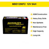 Motobatt MB1290F2 12V AGM Battery
