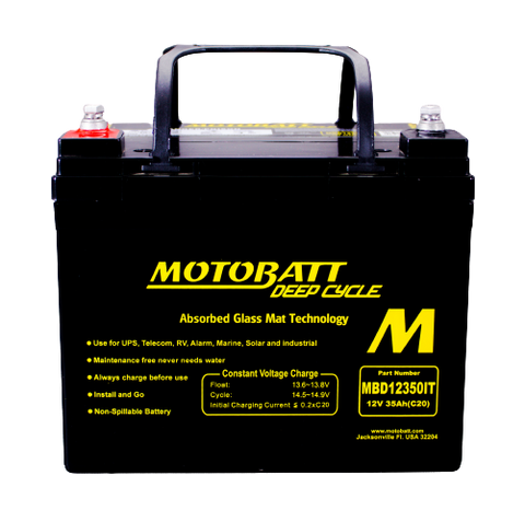 Motobatt MBD12350IT 12V AGM Battery
