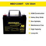 Motobatt MBD12350IT 12V AGM Battery
