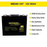 Motobatt MBD9012IT 12V AGM Deep Cycle Battery