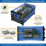 PX3000-12 PowerBright Inverter - 12 Volt 3000 Watt Power Inverter