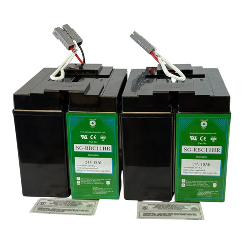 SG-RBC11HR battery two-module set compatible with APC SU2200RMXLI