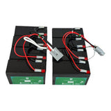 SG-RBC12PHR for APC SU2200RMI3U, view 2