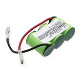 Black & Decker GS500 Battery Replacement for Grass Shears
