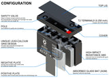 Sigma SG-RBC8 APC RBC8 replacement, view 2