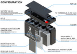 Sigma SG-RBC8P APC RBC8 replacement, view 2