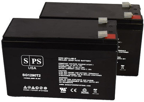 SG1290T2 battery supplied for APC RBC32; package quantity 2