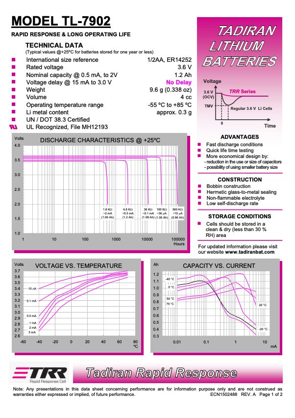 Tadiran TL-7902 - TL-7902/S Battery - 3.6V 1/2AA Lithium ...