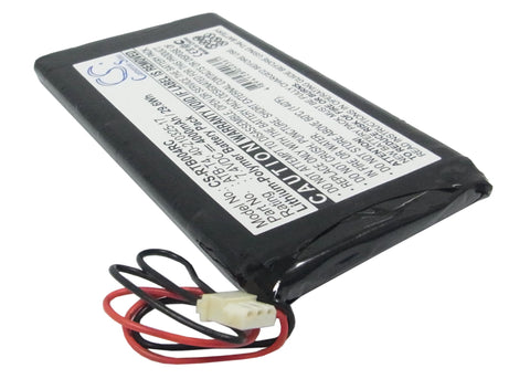Cameron Sino CS-RTB004RC replacement battery on a white background