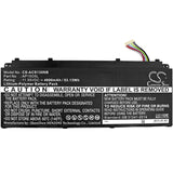 Cameron Sino CS-ACS130NB battery product view