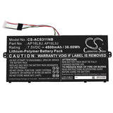 Acer Swift 5 SF514-53T-577C Battery 7.5V 4800mAh - Compatible Replacement