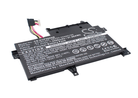 CS-AUP500NB battery product image 1