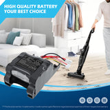 Bosch Readyy'y 20V Max Battery 18.0V 2600mAh - Compatible Replacement