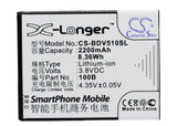 CS-BDV510SL battery product image 1