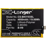 CS-BKV193SL battery product image 4