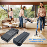 CS-BSF280VX battery - supplier source photo 3