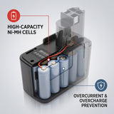 Wurth Abm 96p3 Asb 96 P2 Battery 9.6V 3300mAh - Compatible Replacement