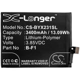 CS-BYX231SL battery product image 4