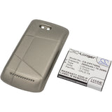 CS-CPF740HL battery product image 4