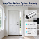 CS-DRT310BT battery - supplier source photo 5