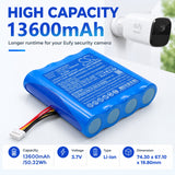 Eufy SoloCam S40 Solar Battery 3.7V 13600mAh - Compatible Replacement