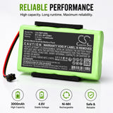 Fluke BP120 Battery 4.8V 3000mAh - Compatible Replacement