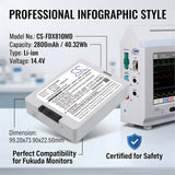 Cameron Sino CS-FDX810MD Battery 2800 mAh Li-ion — product view 2