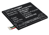 CS-HTD610XL battery product image 5
