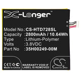 CS-HTD728SL battery product image 4