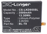 CS-LKD955SL battery product image 1